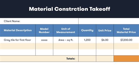 sheet metal take off forms|Top 5 Free Construction Takeoff Templates .